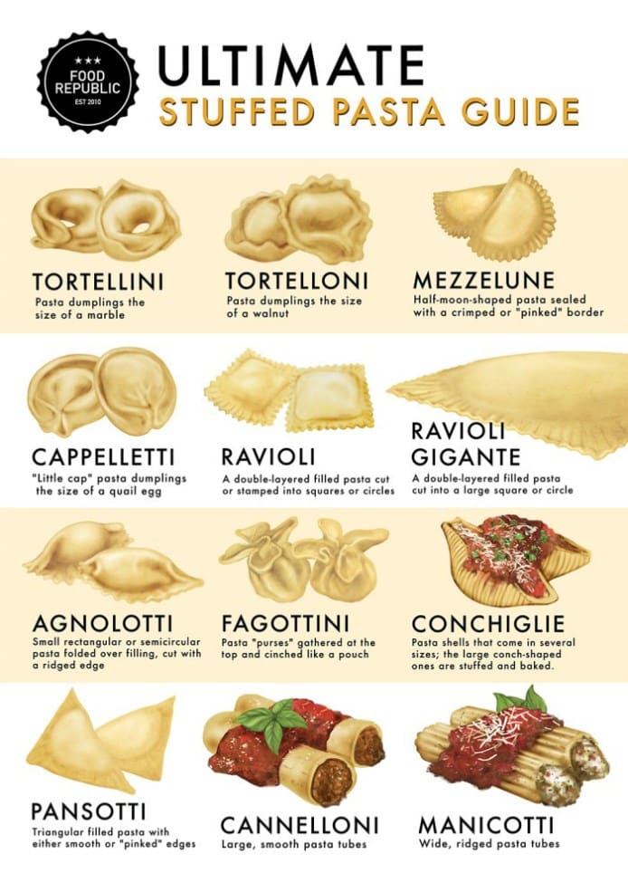 stuffed-pasta