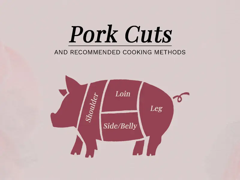 pork-cuts-and-recommended-cooking-methods-infographic